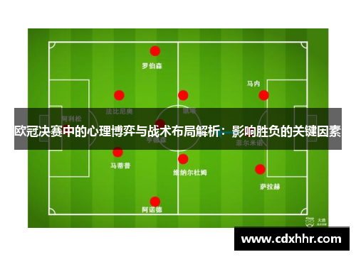 欧冠决赛中的心理博弈与战术布局解析：影响胜负的关键因素