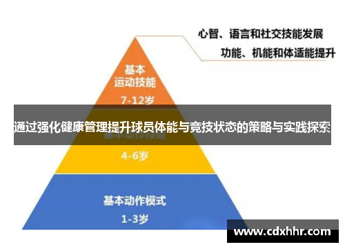 通过强化健康管理提升球员体能与竞技状态的策略与实践探索